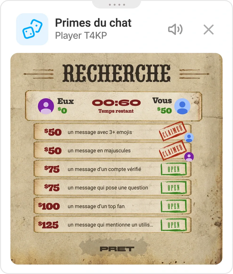 Tableau des avis de recherche Bounty Hunting