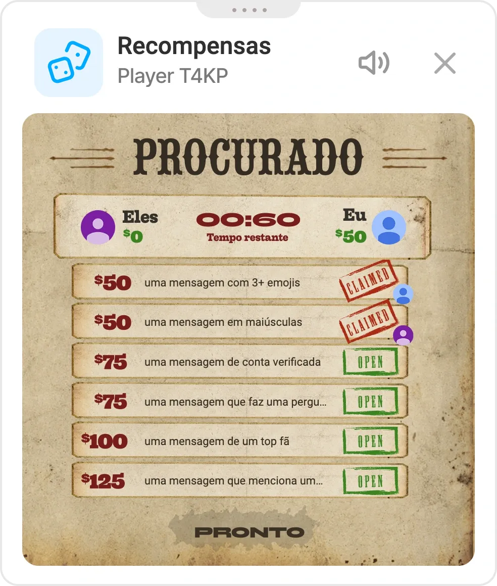 Quadro de procurados de Bounty Hunting