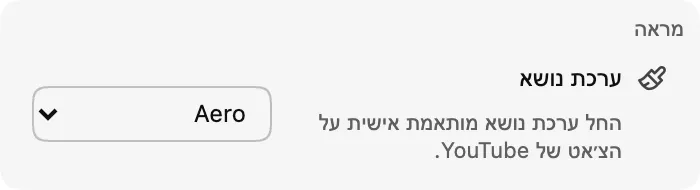 ערכת נושא — Aero
